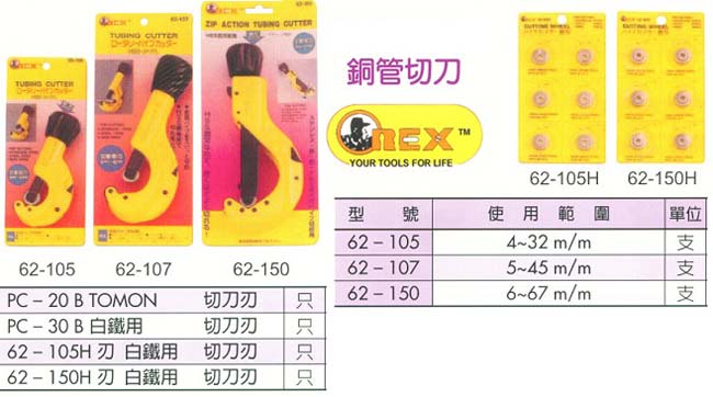 中壢五金,桃園五金,五金批發,五金行,手工具類,銅管切刀