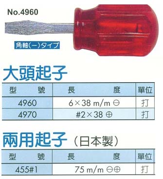 中壢五金,桃園五金,五金批發,五金行,手工具類,大頭/兩用起子