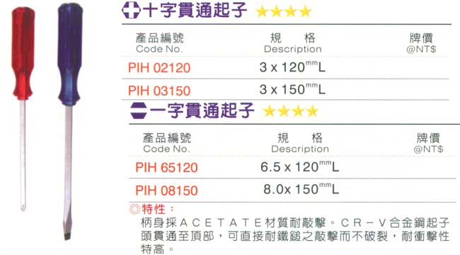 中壢五金,桃園五金,五金批發,五金行,手工具類,十字/一字貫通起子