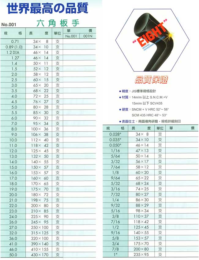 中壢五金,桃園五金,五金批發,五金行,手工具類,六角扳手