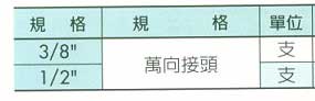 中壢五金,桃園五金,五金批發,五金行,手工具類,萬向接頭