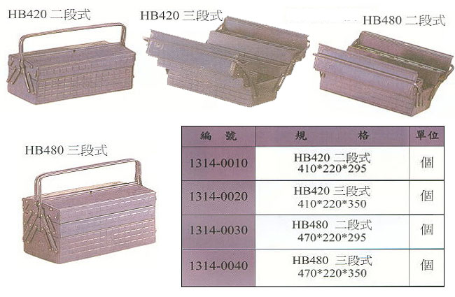 中壢五金,桃園五金,五金批發,五金行,工具箱工具車類,工具箱系列 II