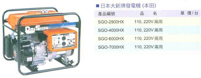 中壢五金,桃園五金,五金批發,五金行,電動工具,日本大新牌發電機(本田)