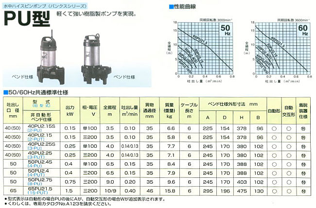 中壢五金,桃園五金,五金批發,五金行,抽水泵浦,PU型污物用水中幫浦