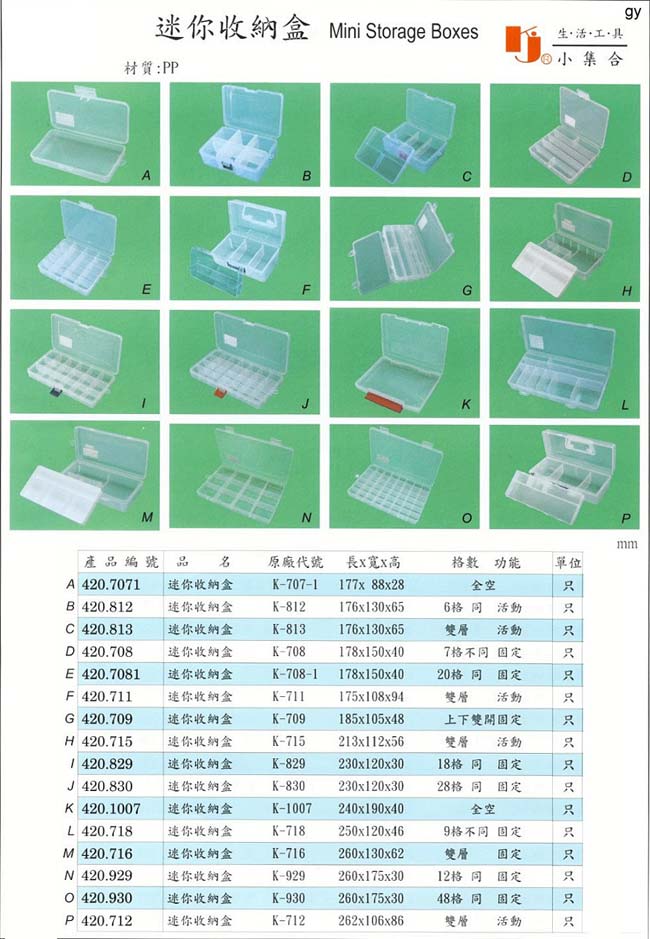 中壢五金,桃園五金,五金批發,五金行,工具箱工具車類,迷你收納盒III