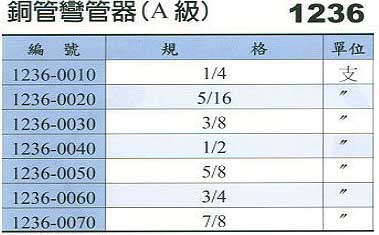 中壢五金,桃園五金,五金批發,五金行,水電材料,銅管彎管器(A級)