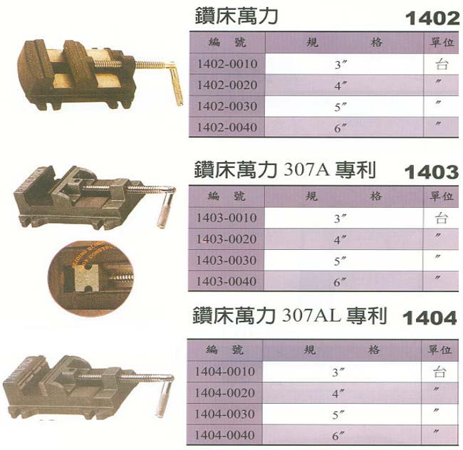 中壢五金,桃園五金,五金批發,五金行,手工具類,鑽床萬力