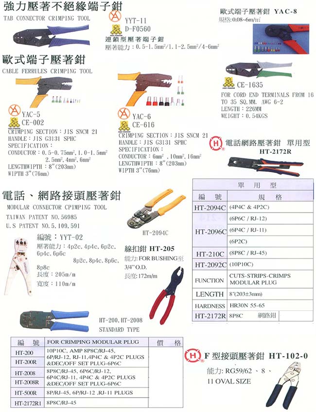 中壢五金,桃園五金,五金批發,五金行,手工具類,壓著鉗系列2