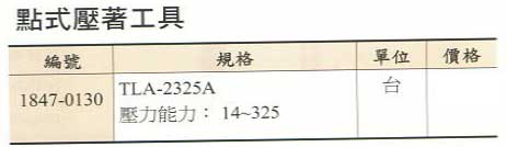 中壢五金,桃園五金,五金批發,五金行,手工具類,點式壓著工具