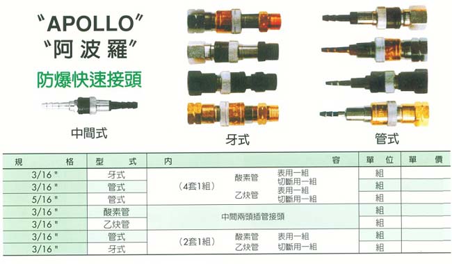 中壢五金,桃園五金,五金批發,五金行,電焊材料,防爆快速接頭