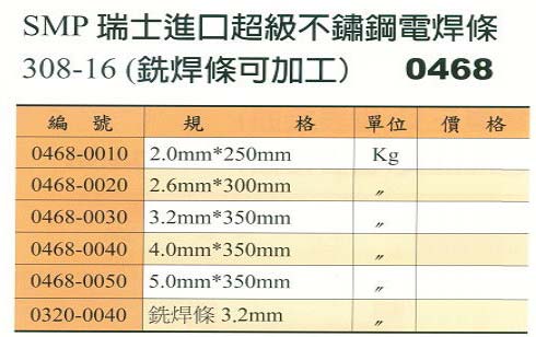 中壢五金,桃園五金,五金批發,五金行,電焊材料,SMP瑞士進口超級不鏽鋼電焊條