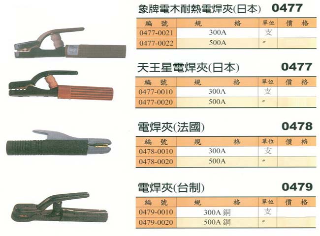 中壢五金,桃園五金,五金批發,五金行,電焊材料,電焊夾系列