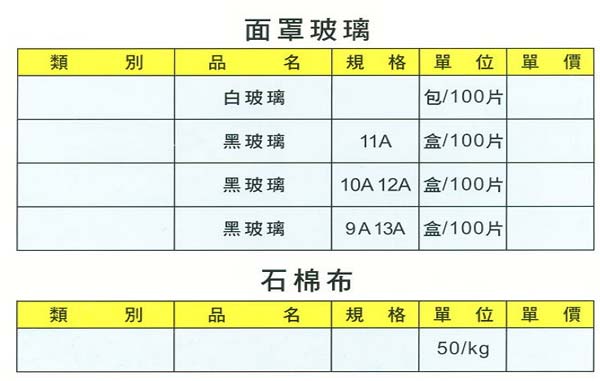 中壢五金,桃園五金,五金批發,五金行,電焊材料,面罩玻璃