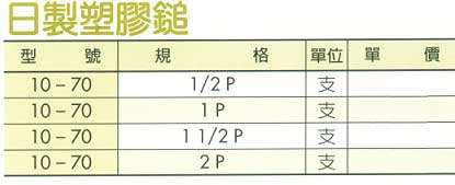 中壢五金,桃園五金,五金批發,五金行,手工具類,日製塑膠鎚
