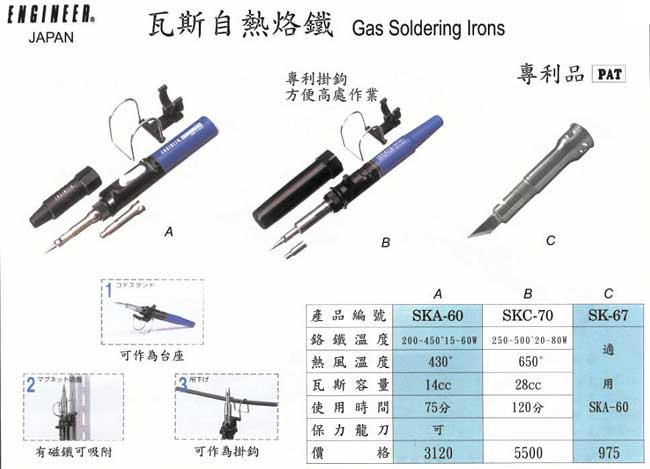 中壢五金,桃園五金,五金批發,五金行,電焊材料,瓦斯自熱烙鐵