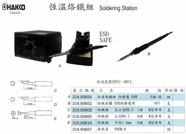 中壢五金,桃園五金,五金批發,五金行,電焊材料,恆溫烙鐵組