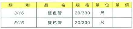 中壢五金,桃園五金,五金批發,五金行,電焊材料,雙色管