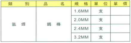 中壢五金,桃園五金,五金批發,五金行,電焊材料,鎢棒