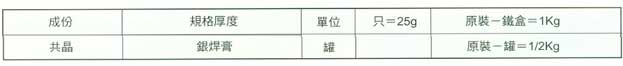 中壢五金,桃園五金,五金批發,五金行,電焊材料,銀焊膏─助焊劑