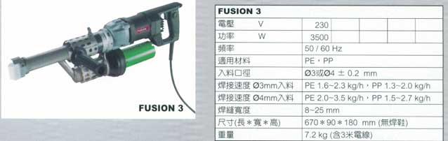 中壢五金,桃園五金,五金批發,五金行,電焊材料,壓出式焊接機