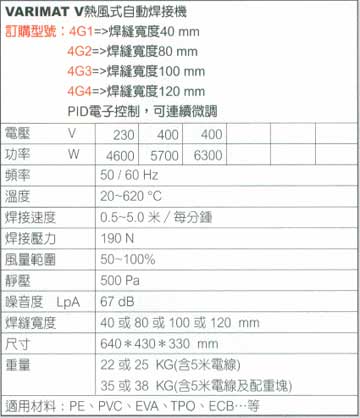 中壢五金,桃園五金,五金批發,五金行,電焊材料,熱風式自動焊接機