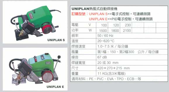 中壢五金,桃園五金,五金批發,五金行,電焊材料,熱風式自動焊接機