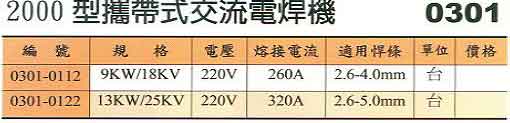 中壢五金,桃園五金,五金批發,五金行,電焊材料,2000型攜帶式交流電焊機
