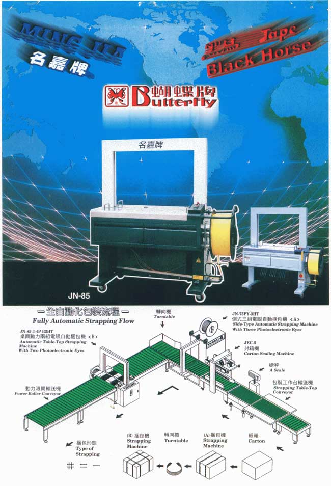 中壢五金,桃園五金,五金批發,五金行,包裝材料類,包裝機(全自動化包裝流程)