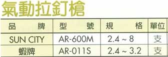 中壢五金,桃園五金,五金批發,五金行,氣動油壓工具類,氣動拉釘槍