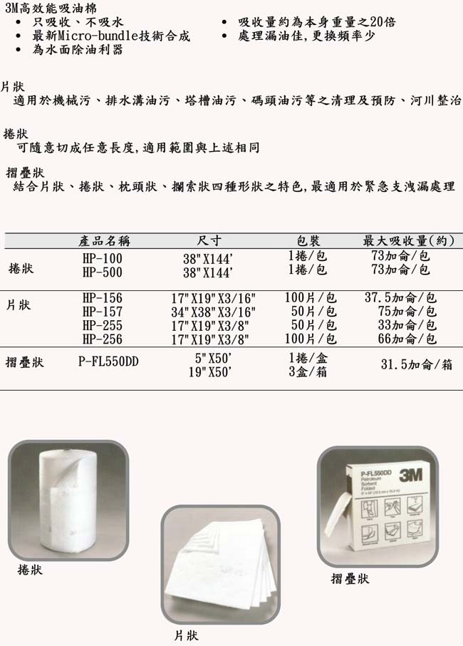 高效能吸油棉