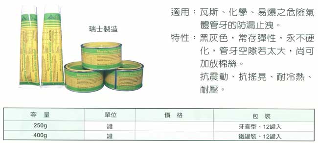 中壢五金,桃園五金,五金批發,五金行,水電材料,洛奇止洩膏