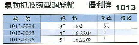 中壢五金,桃園五金,五金批發,五金行,研磨材料類,氣動扭股碗型鋼絲輪