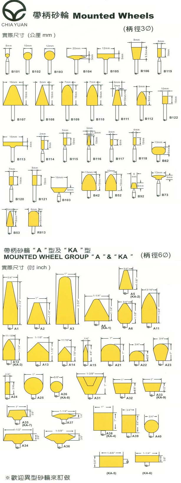 中壢五金,桃園五金,五金批發,五金行,研磨材料類,帶柄砂輪