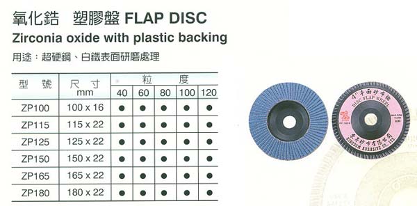 中壢五金,桃園五金,五金批發,五金行,研磨材料類,氧化鋯 塑膠盤