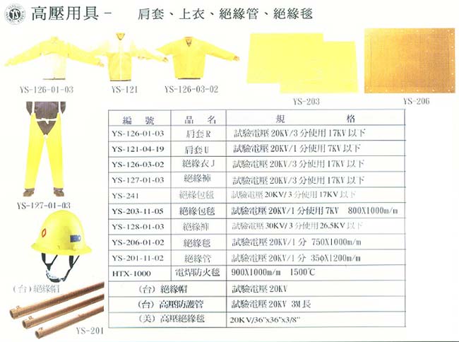 高壓用具配備
