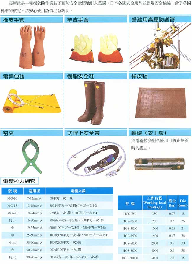 高壓電作業安全設施防護用品