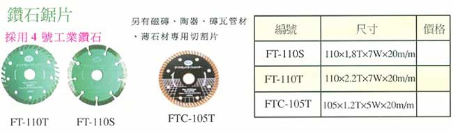 中壢五金,桃園五金,五金批發,五金行,手工具類,鑽石鋸片