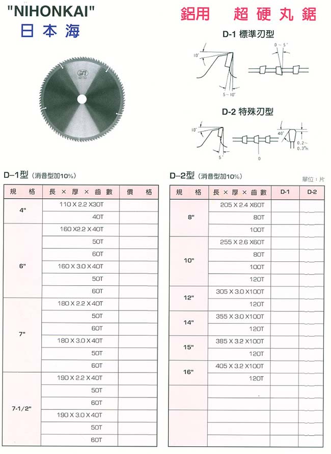 中壢五金,桃園五金,五金批發,五金行,手工具類,鋁用超硬丸鋸