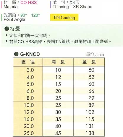 中壢五金,桃園五金,五金批發,五金行,切削工具類,NC用定點鑽頭(鍍鈦)