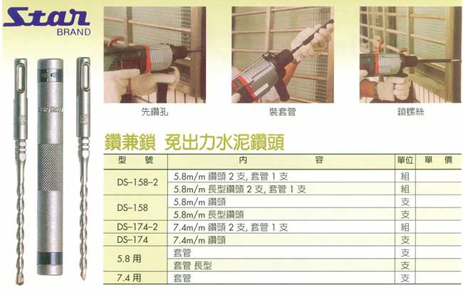 中壢五金,桃園五金,五金批發,五金行,切削工具類,鑽兼鎖  免出力水泥鑽頭