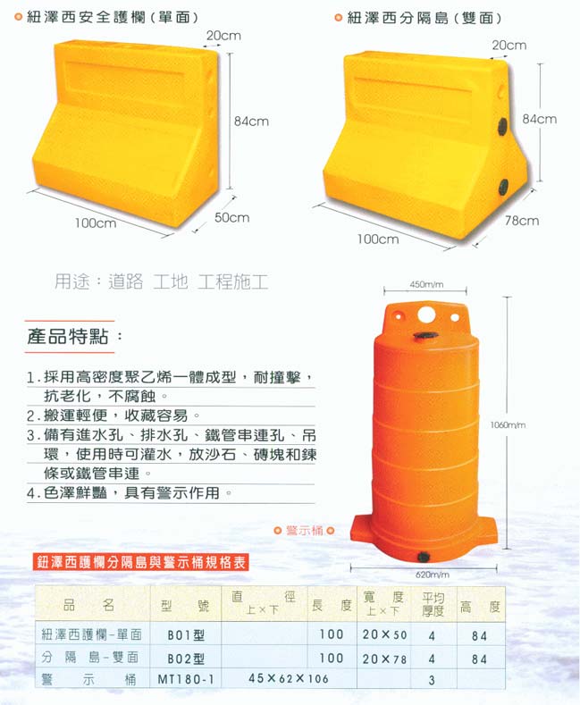 中壢五金,桃園五金,五金批發,五金行,塑膠與橡膠材料,紐澤西護欄分隔島