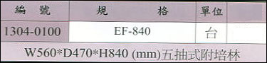 中壢五金,桃園五金,五金批發,五金行,工具箱工具車類,工具車系列