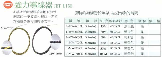 中壢五金,桃園五金,五金批發,五金行,工具箱工具車類,強力導線器