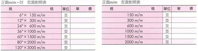 中壢五金,桃園五金,五金批發,五金行,量測工具,鍍銀不鏽鋼直尺