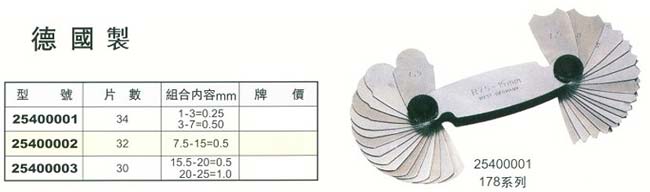 中壢五金,桃園五金,五金批發,五金行,量測工具,Helios 弧度規(R規)
