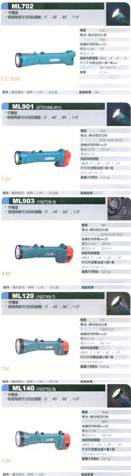 中壢五金,桃園五金,五金批發,五金行,水電材料,手電燈