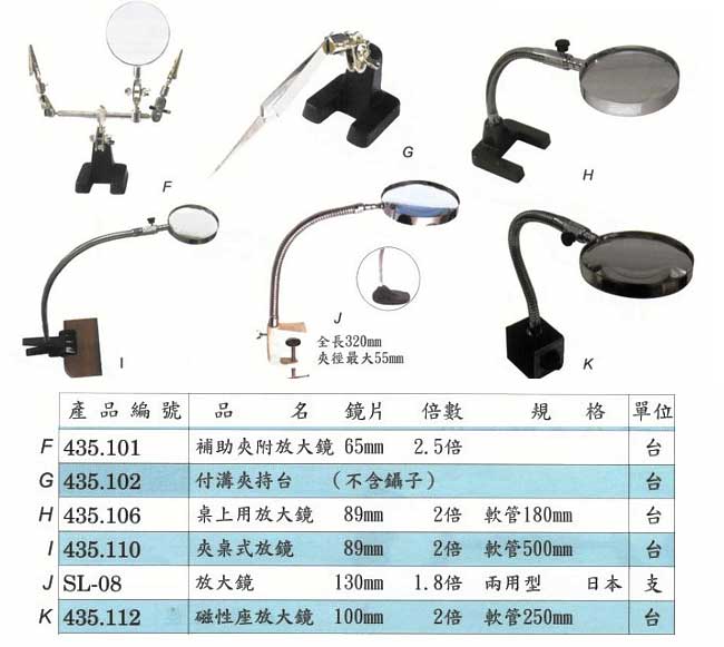 中壢五金,桃園五金,五金批發,五金行,量測工具,附夾放大鏡