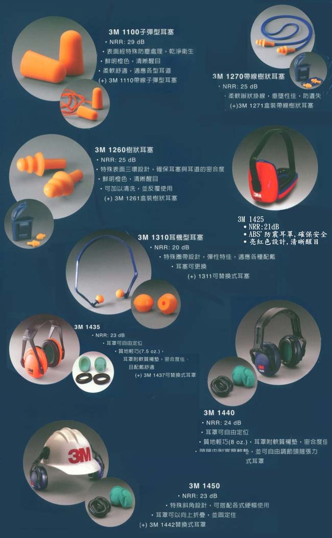 3M聽力防護系列