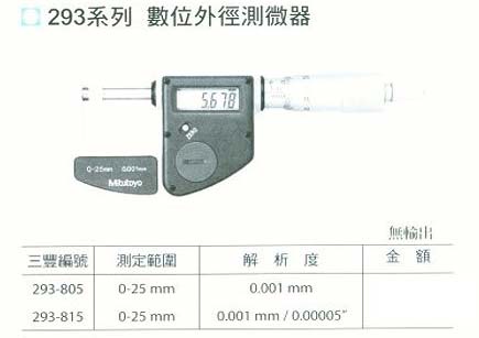 中壢五金,桃園五金,五金批發,五金行,量測工具,數位外徑測微器