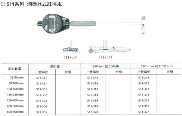 中壢五金,桃園五金,五金批發,五金行,量測工具,測微器式缸徑規